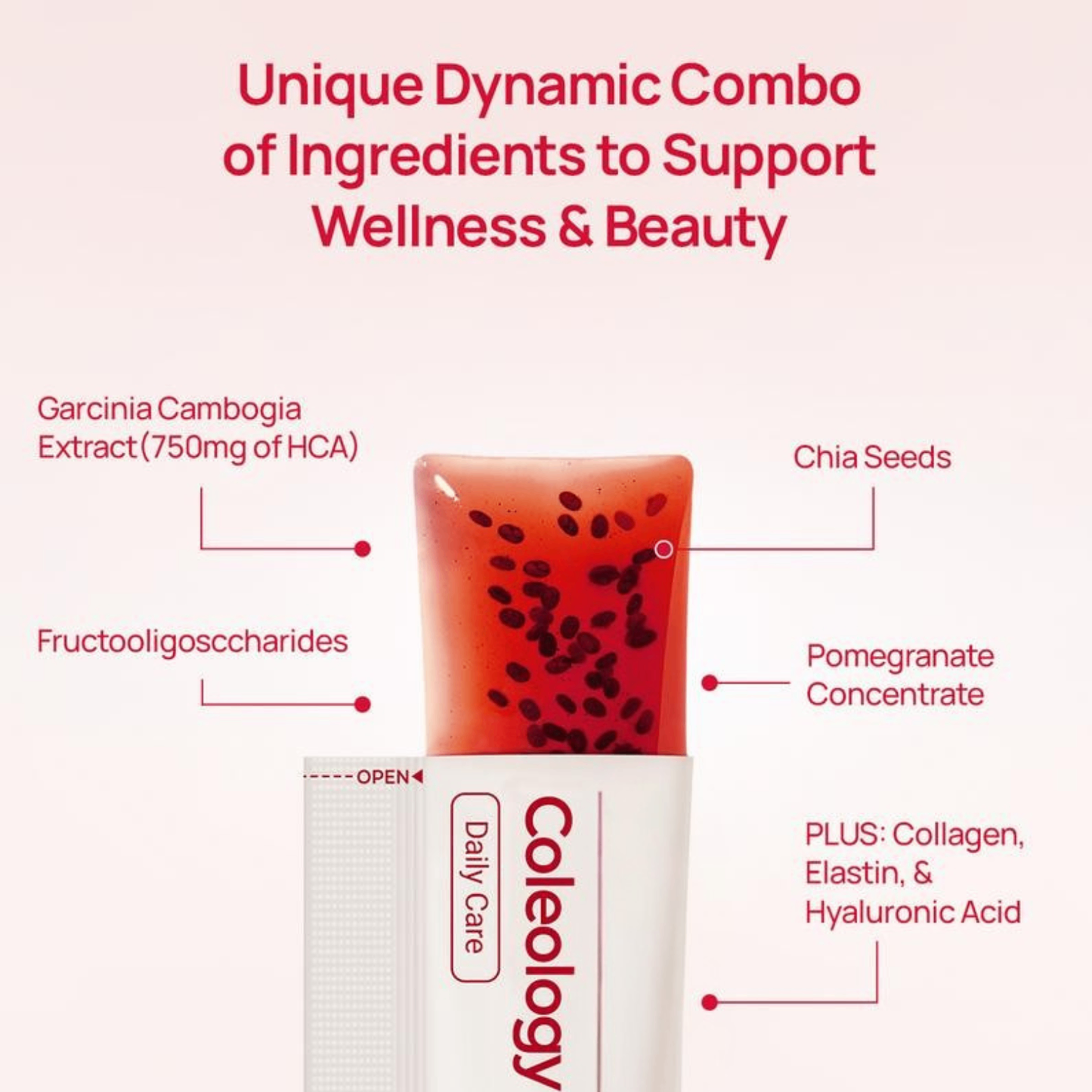 Haloraco Garcinia Cambogia Jelly